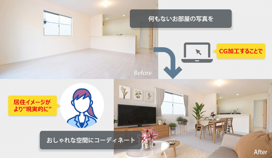 実際のお部屋と見間違えるほどの圧倒的なCGクオリティ