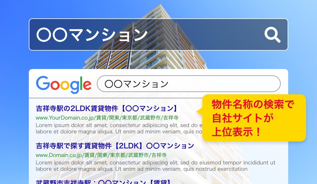 マイクロキーワードSEO＋リンク構造の最適化